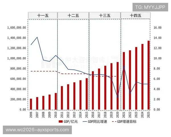 重构增长:从流量到转化,一套体系让业绩提升100% 重构增长:从流量到转化,一套体系让业绩提升100%