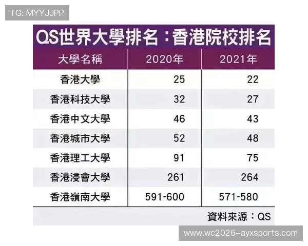 世界盃投注平台2026推薦-爱游戏4大優勢+香港玩家實測